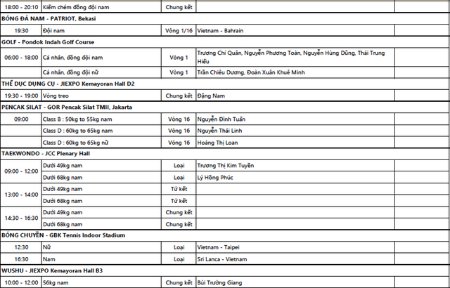 Lịch thi đấu Asiad 2018 ng&agrave;y 23/8: Chờ Wushu giải cơn kh&aacute;t v&agrave;ng