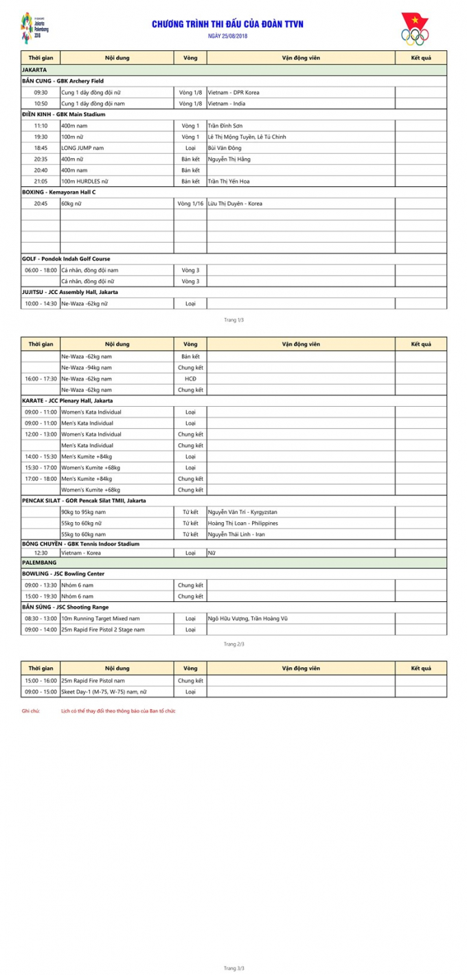 Lịch thi đấu ASIAD 2018 ng&agrave;y 25/8 của Đo&agrave;n Thể thao Việt Nam