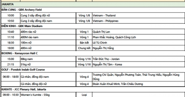 Lịch thi đấu Asiad 2018 ngày 26/8