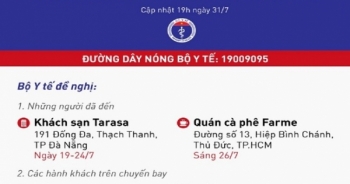 Bộ Y tế đưa ra Thông báo khẩn đối với người đến Đà Nẵng và TP HCM trong thời gian gần đây