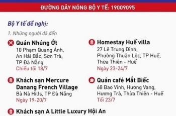 Những người đến 5 địa điểm, đi 2 chuyến bay sau khẩn trương khai báo, cách ly