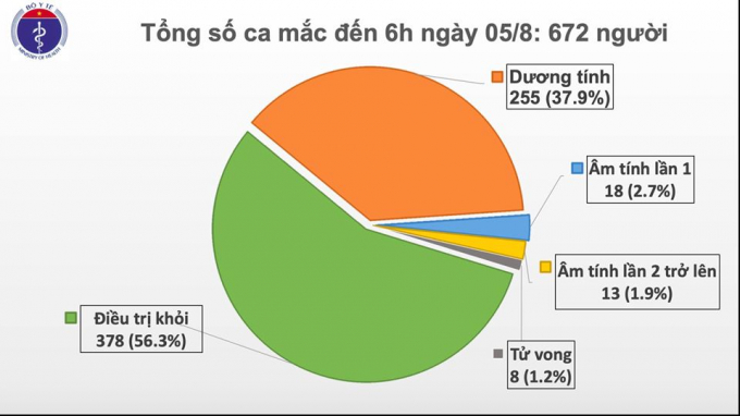 ca_moi_sang_5