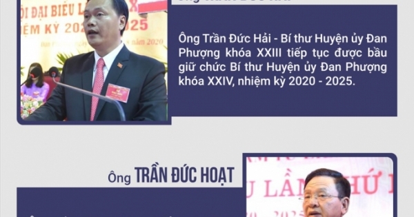 Nhân sự Hà Nội tuần qua có gì thay đổi?