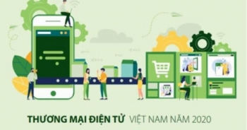 Ra mắt Sách Trắng Thương mại điện tử 2020
