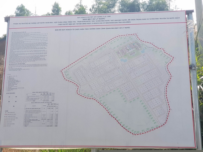 ha noi viec dau tu xay dung he thong cap nuoc xuan mai lieu co vi pham phap luat