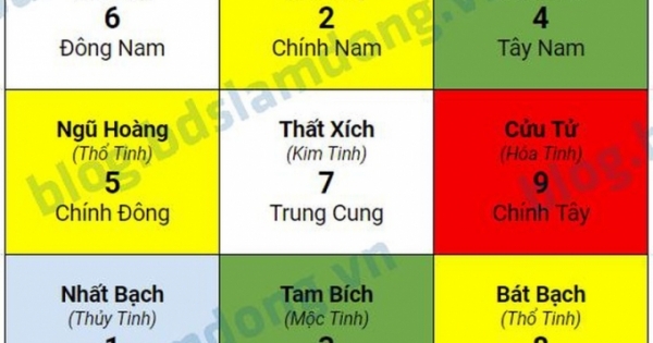 Quan niệm của cổ nhân về sát khí và cách hóa giải trong phong thủy