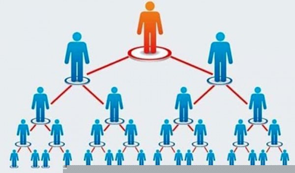 bán hàng đa cấp là gì