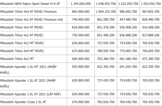 Screen Shot 2021-08-04 at 15.43.04