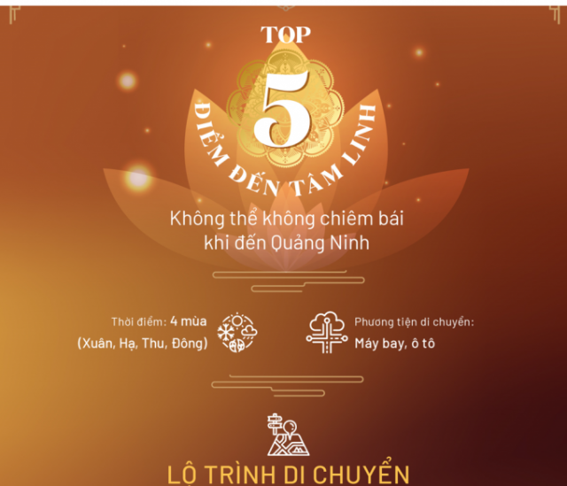 Top điểm đến tâm linh đẹp kỳ vĩ tại Quảng Ninh