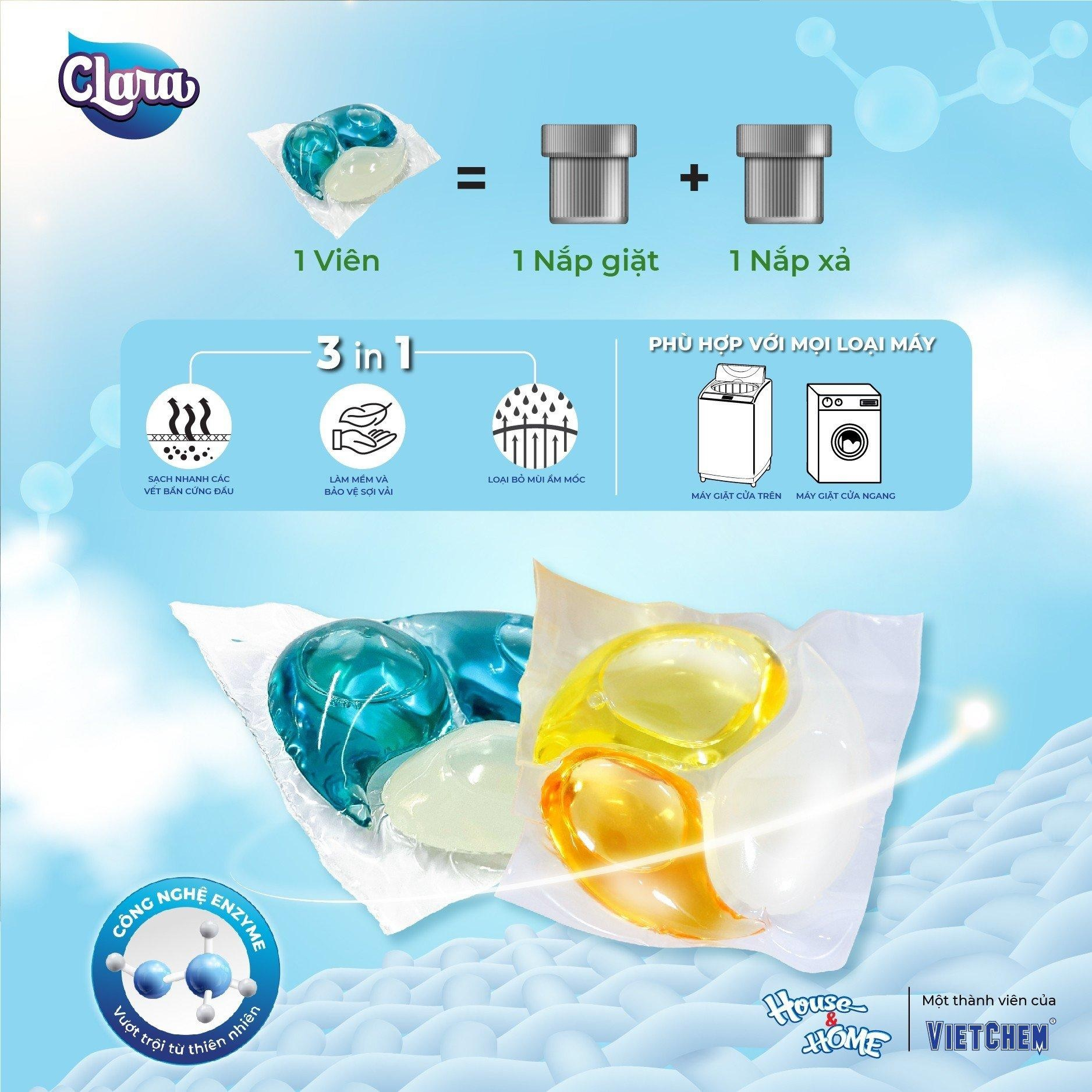 Cận cảnh Vi&ecirc;n giặt xả Clara 3IN1 -