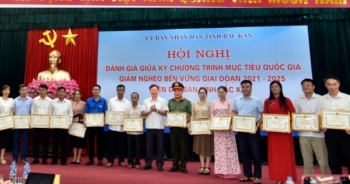 Đánh giá thực hiện Chương trình MTQG giảm nghèo bền vững ở Bắc Kạn