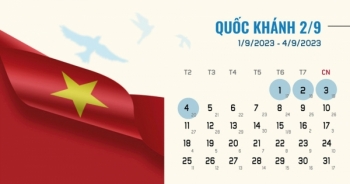 Lịch nghỉ lễ Quốc khánh 2023 và những lưu ý đối với người lao động