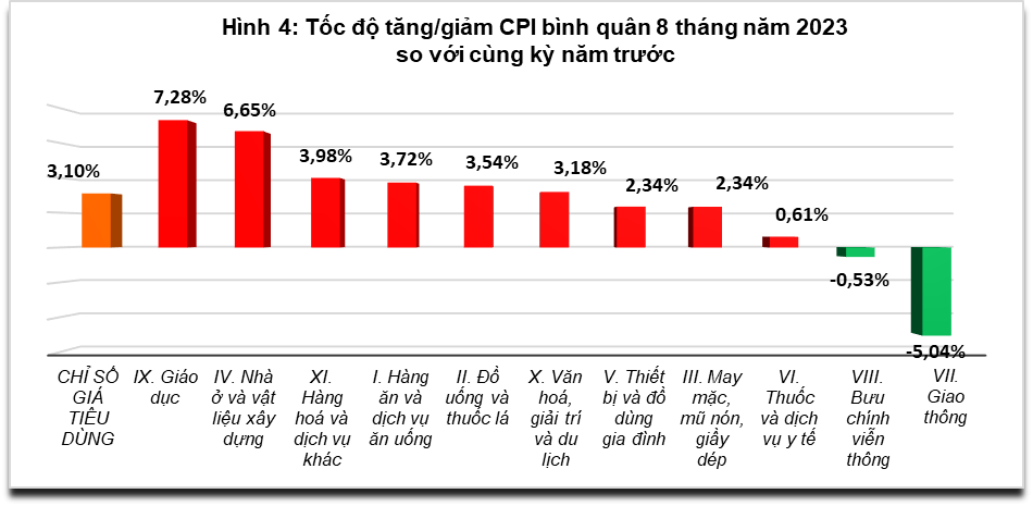 Tốcc