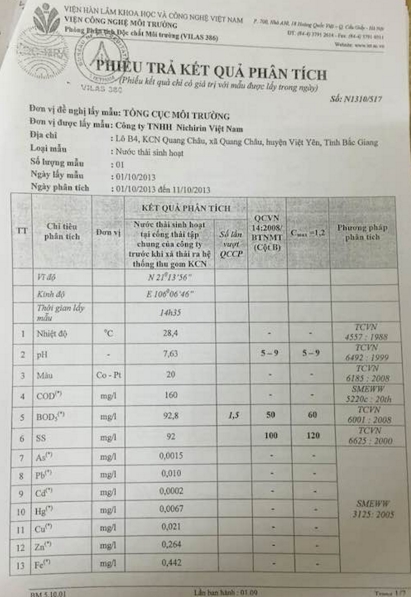 H&agrave;ng loạt kết quả quan trắc của Trung t&acirc;m quan trắc m&ocirc;i trường tỉnh Bắc Giang đều c&oacute; kết quả đối lập với kết quả của c&aacute;c cơ quan chức năng.  &nbsp;