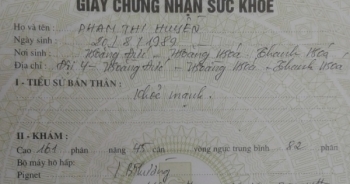 Thanh Hóa: Hàng loạt Trạm y tế tuyến xã cấp GCNSK trái thẩm quyền