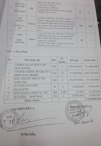 Hợp đồng do &ocirc;ng V&otilde; Văn Thắng - Ph&oacute; Gi&aacute;m đốc Sở Y tế k&yacute;.