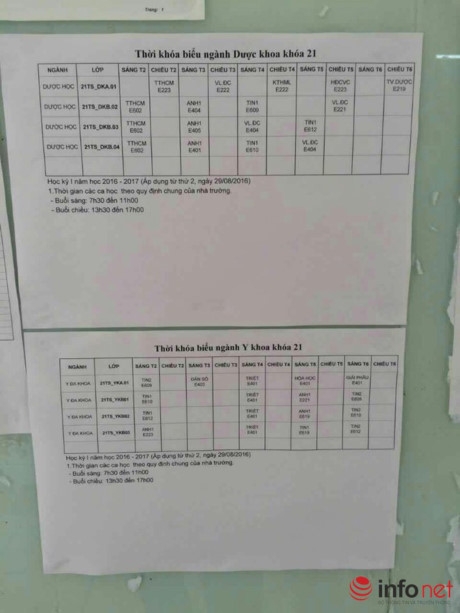 Thời kh&oacute;a biểu khoa Dược học tại trường ĐH Kinh doanh&amp;amp;C&ocirc;ng nghệ