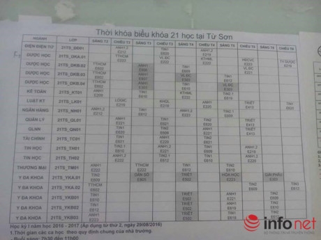 Thời kh&oacute;a biểu ĐH Kinh doanh&amp;amp;C&ocirc;ng nghệ trong đ&oacute; c&oacute; khoa y đa khoa
