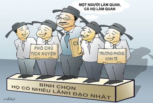 Tranh: Ndiep