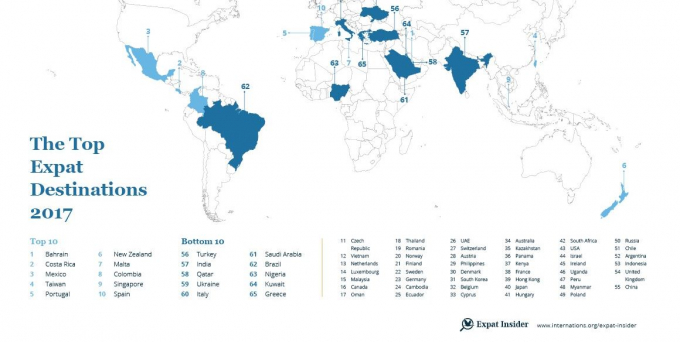 Chỉ số điểm đến của người nước ngo&agrave;i.