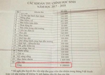 Bộ Giáo dục và Đào tạo lên tiếng về tình trạng lạm thu đầu năm học
