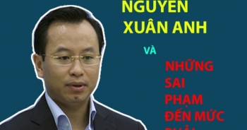 Bí thư Thành ủy Đà Nẵng Nguyễn Xuân Anh và những sai phạm đến mức phải kỷ luật