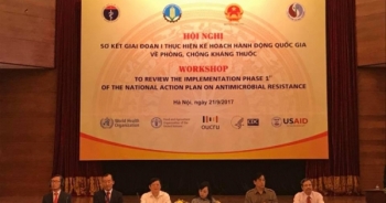 90% thuốc kháng sinh ở Việt Nam bán không cần kê đơn