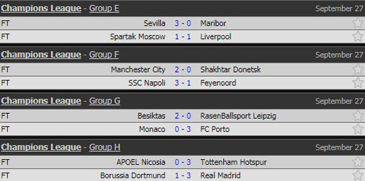 Ronaldo v&agrave; Bale rực s&aacute;ng, Real khiến Dortmund bẽ b&agrave;ng