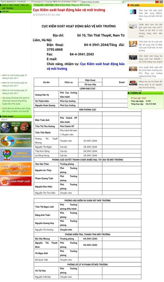 Danh s&aacute;ch nh&acirc;n sự&nbsp;Cục Kiểm so&aacute;t hoạt động bảo vệ m&ocirc;i trường.