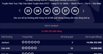Kết quả Vietlott ngày 29/9: Đi tìm chủ nhân cho 14 tỷ đồng