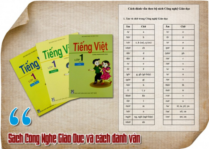 Gi&aacute;o dục đừng cải c&aacute;ch nửa vời