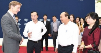 Sức sống của doanh nghiệp