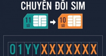 Hôm nay, bắt đầu chuyển đổi thuê bao 11 số sang 10 số