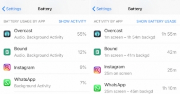Xác định các ứng dụng "đốt pin" iPhone của bạn như thế nào?