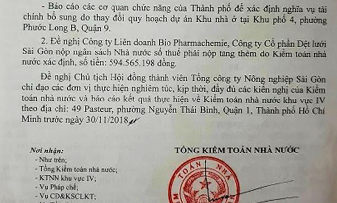 Trụ sở Tổng C&ocirc;ng ty N&ocirc;ng nghiệp S&agrave;i G&ograve;n tr&ecirc;n đường Điện Bi&ecirc;n Phủ, quận B&igrave;nh Thạnh, TP.HCM. Ảnh: TL