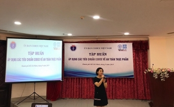 Áp dụng các tiêu chuẩn Codex về An toàn thực phẩm