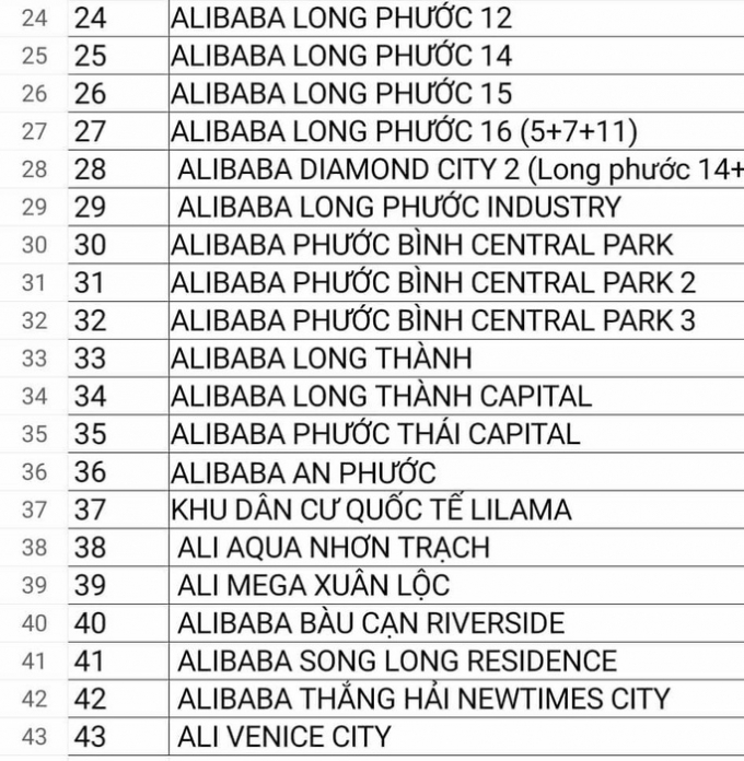 danh-sach-1-15694088132611805695499