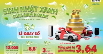 Cơ hội rước xe sang mừng sinh nhật Nam A Bank