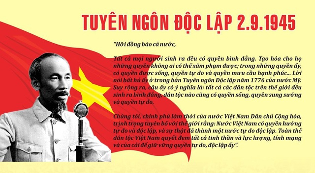 Giá trị trường tồn của Tuyên ngôn Độc lập. (Ảnh: Tạp chí Ban Tuyên giáo)