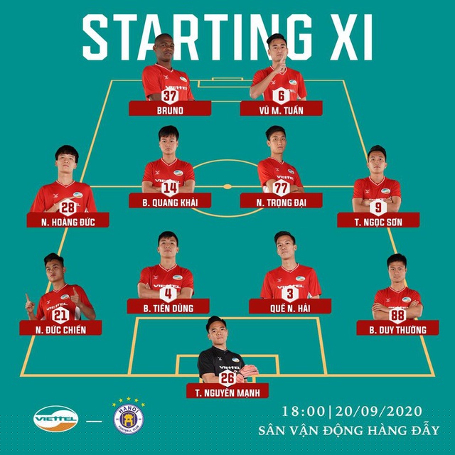 Đội hình ra sân của CLB Viettel