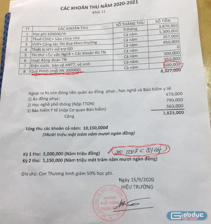 gdvn-quy-lop-ha-noi-4014