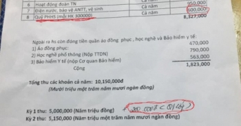 Bộ không ban hành chế tài, lạm thu quỹ lớp, trường càng cấm càng biến tướng