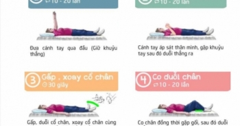 Bộ Y tế: Chế độ ăn và các bài tập vận động cho người nhiễm Covid-19