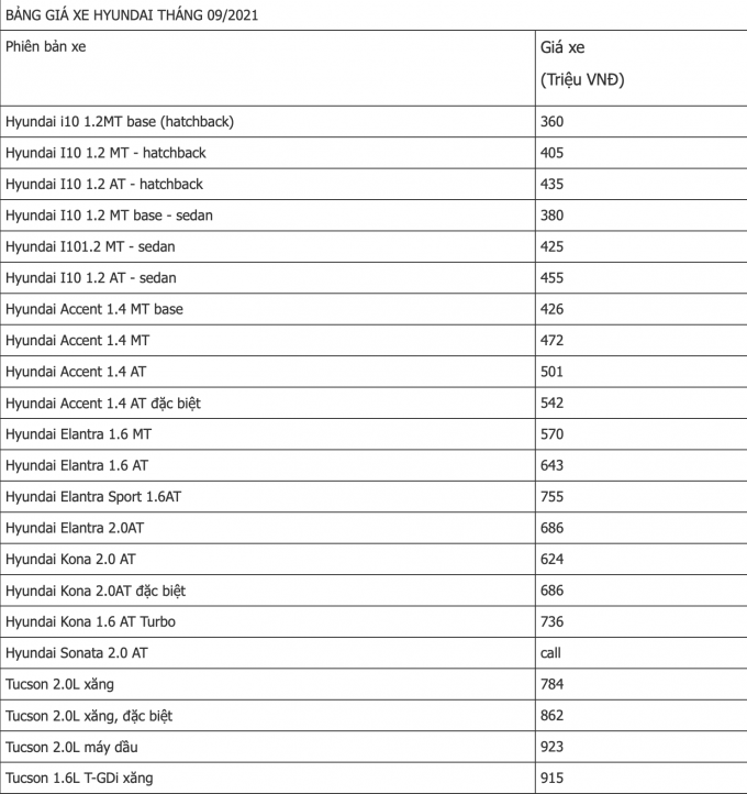Screen Shot 2021-09-01 at 10.15.45