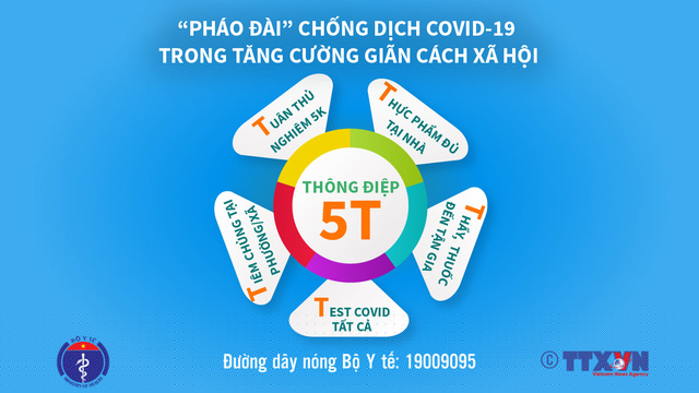 Bộ Y tế phát đi