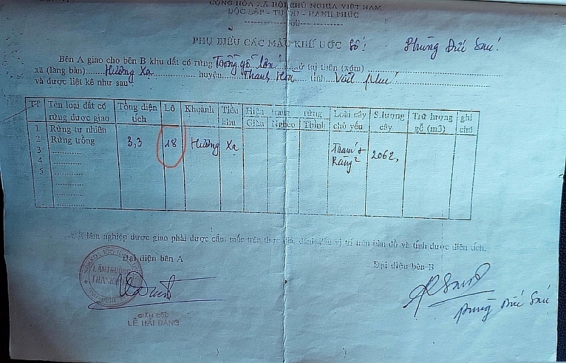 Các văn bản giấy tờ ông Phùng Đức Sáu được giao nhận đều thuộc lô 18.