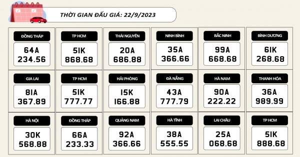 Infographics – Nhiều biển "ngũ quý, phát lộc" tiếp tục đấu giá ngày 21 và 22/9