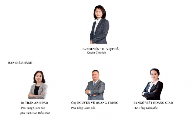 HoSE b&aacute;c bỏ tin đồn về biến động nh&acirc;n sự l&atilde;nh đạo