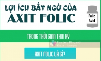 Vì sao mang bầu ai cũng cần nạp đủ axit folic?