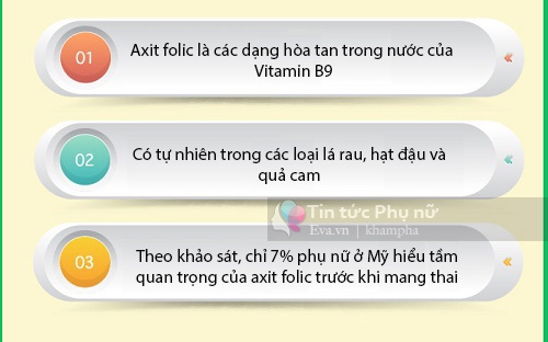 V&igrave; sao mang bầu ai cũng cần nạp đủ axit folic?